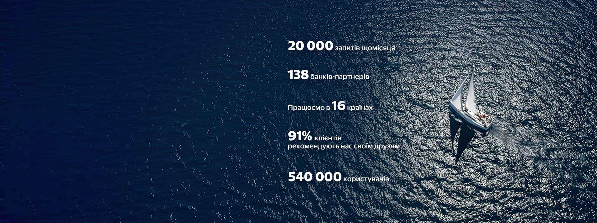 20 000 запитів щомісяця, 138 банків-партнерів, Працюємо у 16 країнах, 91% клієнтів рекомендують нас своїм друзям, 540 000 користувачів