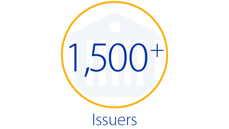 More than 1,500 issuers.